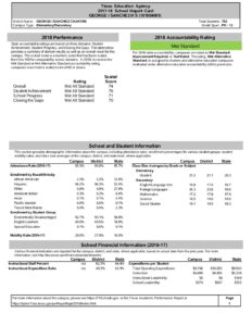 School Report Card 2017-2018 Main Campus - Association for the ...